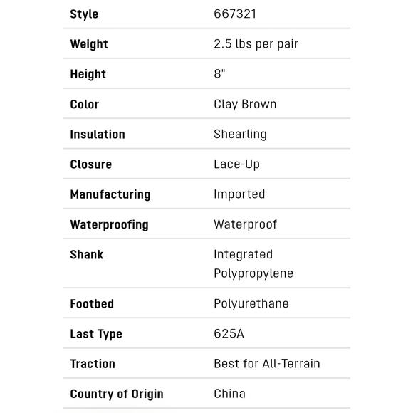 Lacrosse Women's Aero Timber Top Shearling Boots, Leather, 8" Rustic Brown sz 7 - Picture 11 of 11